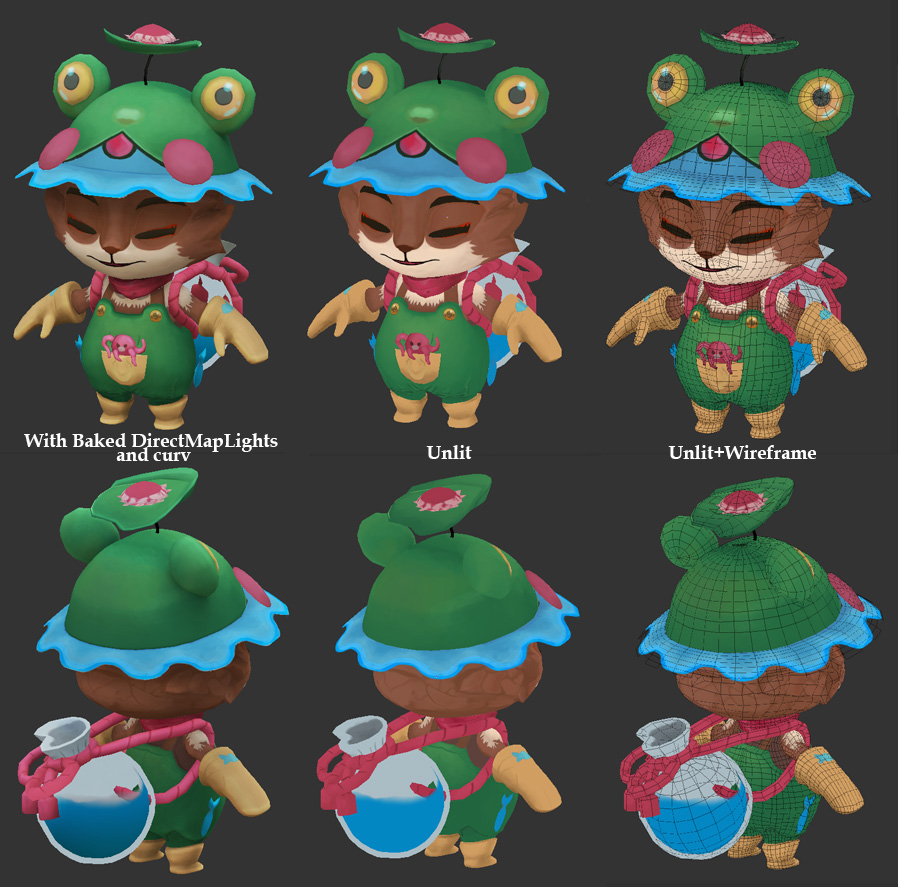 Teemo progress 4